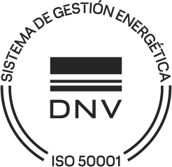 ISO 50001